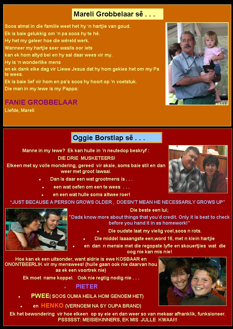 Soos almal in die familie weet het hy �n hartjie van goud.  Ek is baie gelukkig om �n pa soos hy te h�.  Hy het my geleer hoe die w�reld werk.  Wanneer my hartjie seer was/is oor iets kan ek hom altyd bel en hy sal daar wees vir my.Hy is �n wonderlike mens en ek dank elke dag vir Liewe Jesus dat hy hom gekies het om my Pa te wees.Ek is baie lief vir hom en pa�s soos hy hoort op �n voetstuk.Die man in my lewe is my Pappa:
FANIE GROBBELAARLiefde, MareliMareli Grobbelaar s� . . .Manne in my lewe?  Ek kan hulle in �n neutedop beskryf :   DIE DRIE  MUSKETEERS!       Elkeen met sy volle mondering, gereed  vir aksie, soms baie stil en dan weer met groot lawaai.Dan is daar een wat grootmens is . . . een wat oefen om een te wees  . . .en een wat hulle soms altwee roer! �JUST BECAUSE A PERSON GROWS OLDER ,  DOESN�T MEAN HE NECESSARILY GROWS UP� Die beste een lui;�Dads know more about things that you�d credit. Only it is best to check before you hand it in as homework!�  Die oudste laat my vielig voel,soos n rots.Die middel laaaangste een,word 16, met n klein hartjie en  dan  n mensie met die regopste lyfie en skouertjies  wat  die oog nie kan mis nie!Hoe kan ek een uitsonder, want aldrie is ewe KOSBAAR en   ONONTBEERLIK vir my menswees! (hulle gaan ook nie daarvan hou as ek een voortrek nie) Ek moet  name koppel.   Ook nie regtig nodig nie . . .  PIETER PWEE( SOOS OUMA HEILA HOM GENOEM HET)  en  HENKO (VERNOEM NA SY OUPA BRAND)  Ek het bewondering  vir hoe elkeen  op sy eie en dan weer so van mekaar afhanklik, funksioneer.   PSSSSST: MEISIEKINNERS, EK MIS  JULLE  KWAAI!!              Oggie Borstlap s� . . .