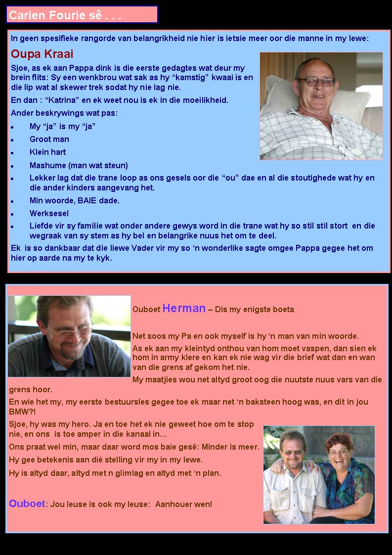 Carien Fourie s� . . .In geen spesifieke rangorde van belangrikheid nie hier is ietsie meer oor die manne in my lewe:Oupa Kraai Sjoe, as ek aan Pappa dink is die eerste gedagtes wat deur my brein flits: Sy een wenkbrou wat sak as hy �kamstig� kwaai is en die lip wat al skewer trek sodat hy nie lag nie.En dan : �Katrina� en ek weet nou is ek in die moeilikheid.Ander beskrywings wat pas:My �ja� is my �ja�Groot manKlein hartMashume (man wat steun)Lekker lag dat die trane loop as ons gesels oor die �ou� dae en al die stoutighede wat hy en die ander kinders aangevang het.Min woorde, BAIE dade.WerkseselLiefde vir sy familie wat onder andere gewys word in die trane wat hy so stil stil stort  en die wegraak van sy stem as hy bel en belangrike nuus het om te deel.Ek  is so dankbaar dat die liewe Vader vir my so �n wonderlike sagte omgee Pappa gegee het om hier op aarde na my te kyk.Ouboet Herman � Dis my enigste boetaNet soos my Pa en ook myself is hy �n man van min woorde.  As ek aan my kleintyd onthou van hom moet vaspen, dan sien ek hom in army klere en kan ek nie wag vir die brief wat dan en wan van die grens af gekom het nie.  My maatjies wou net altyd groot oog die nuutste nuus vars van die grens hoor.En wie het my, my eerste bestuursles gegee toe ek maar net �n baksteen hoog was, en dit in jou BMW?!  Sjoe, hy was my hero. Ja en toe het ek nie geweet hoe om te stop nie, en ons  is toe amper in die kanaal in�Ons praat wel min, maar daar word mos baie ges�: Minder is meer.  Hy gee betekenis aan di� stelling vir my in my lewe.Hy is altyd daar, altyd met n glimlag en altyd met �n plan.Ouboet: Jou leuse is ook my leuse:  Aanhouer wen! 